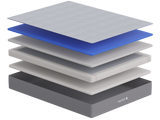 THE NECTAR ESSENTIAL HYBRID PLATFORM BUNDLE