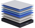 THE NECTAR PREMIER HYBRID PLATFORM BUNDLE