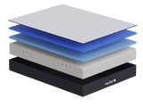THE NECTAR PLATFORM BUNDLE