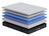 Nectar Premier Mattress