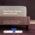 NECTAR HYBRID MATTRESS
