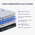 NECTAR PREMIER MATTRESS