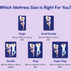 NECTAR HYBRID MATTRESS